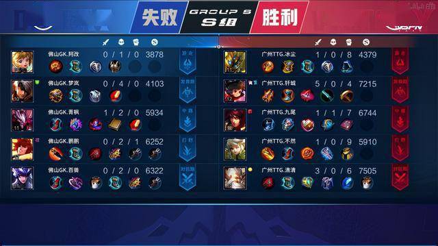 有着极大的 有着极大的