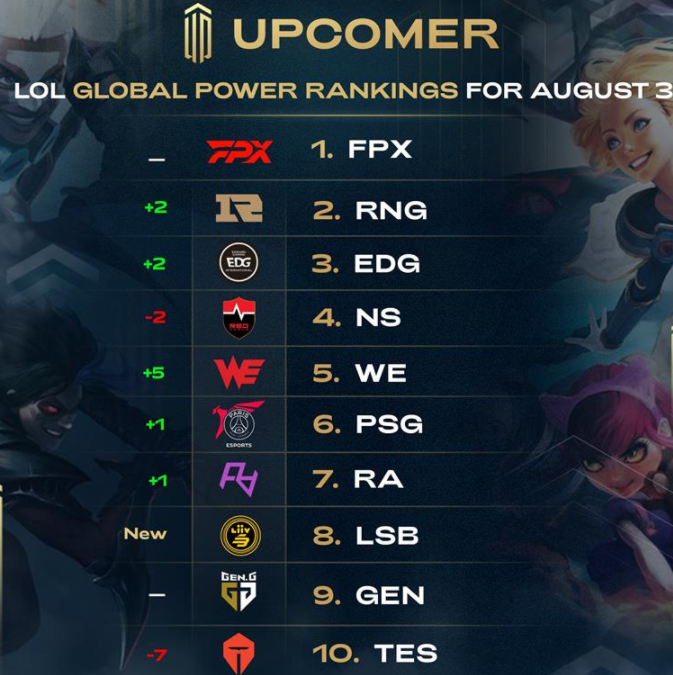 中国女子轮 中国女子轮